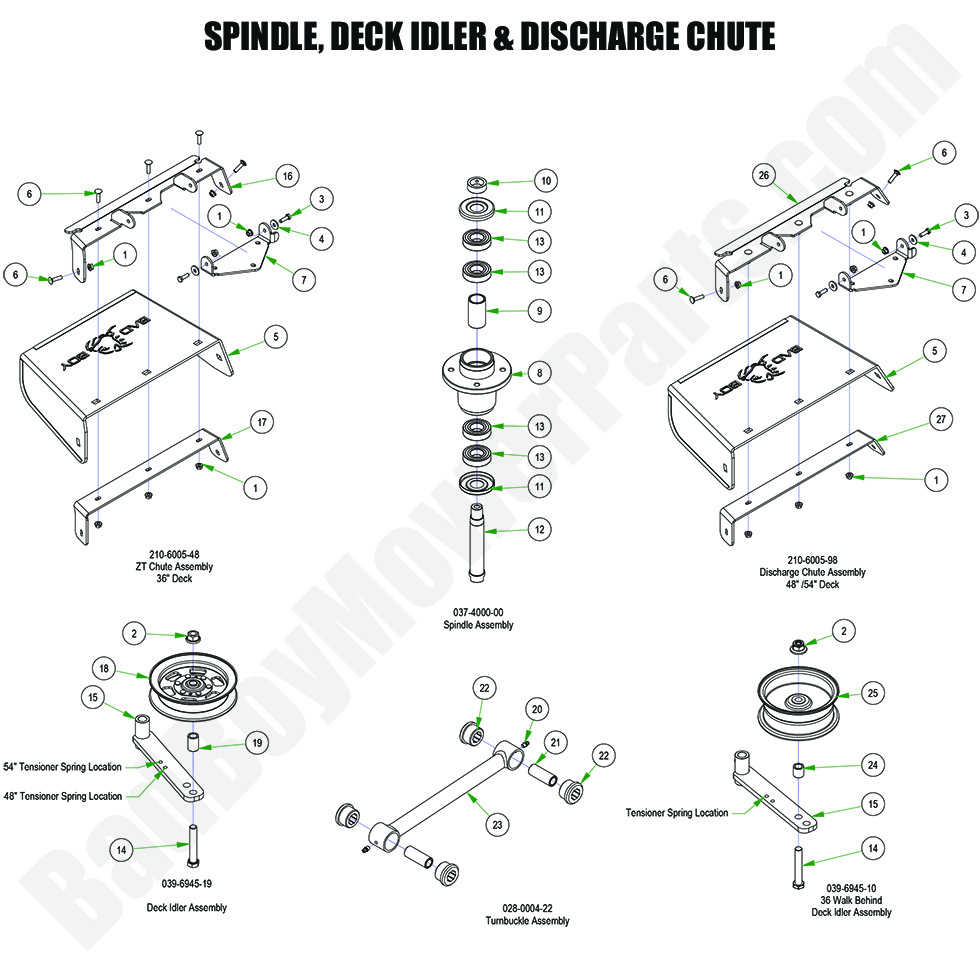 2024 Raider - Spindle, Deck Idler & Chute